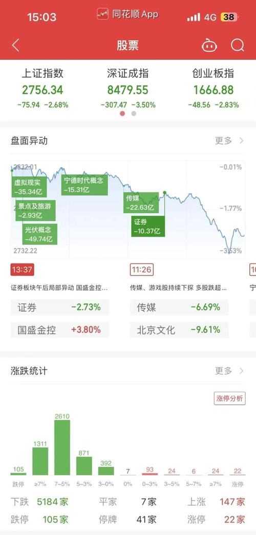 12月31日储能板块跌幅达2%