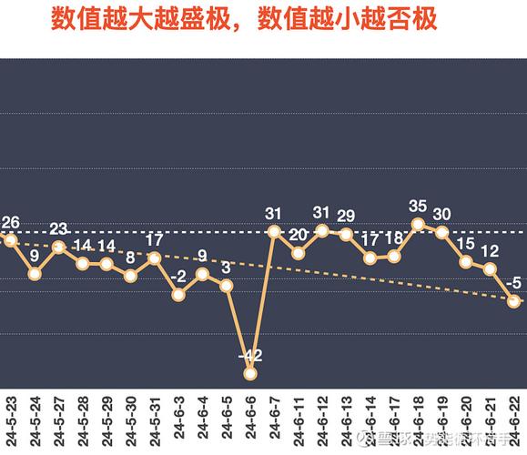 大为股份1月10日加速下跌
