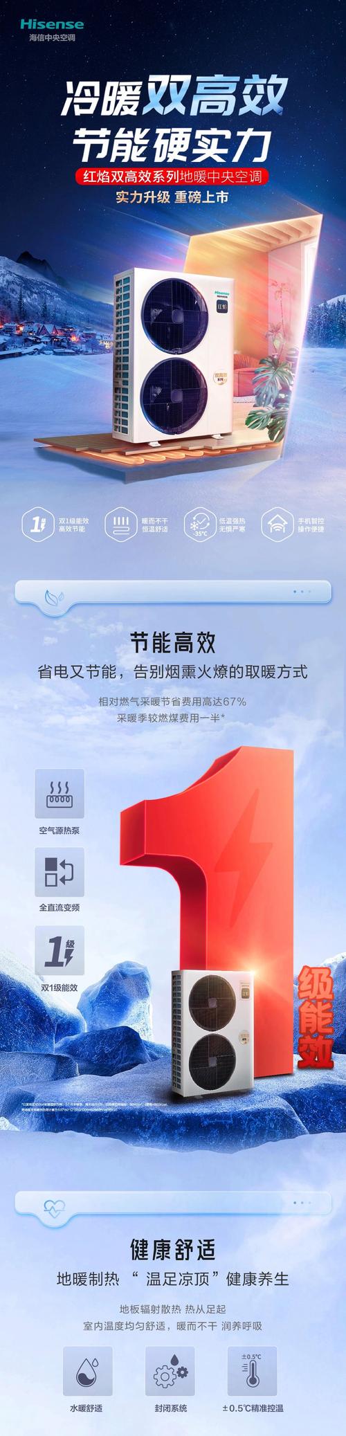海信空气能故障01