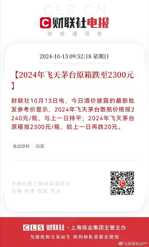 2024年飞天茅台原箱跌至2300元