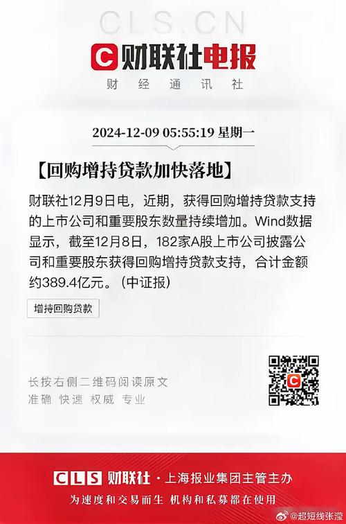 国林科技:后续若有回购增持计划会及时履行披露义务