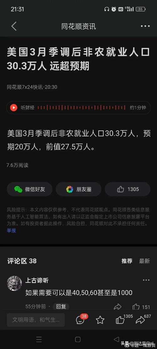 美国12月非农就业数据大超预期,1月基本不会降息