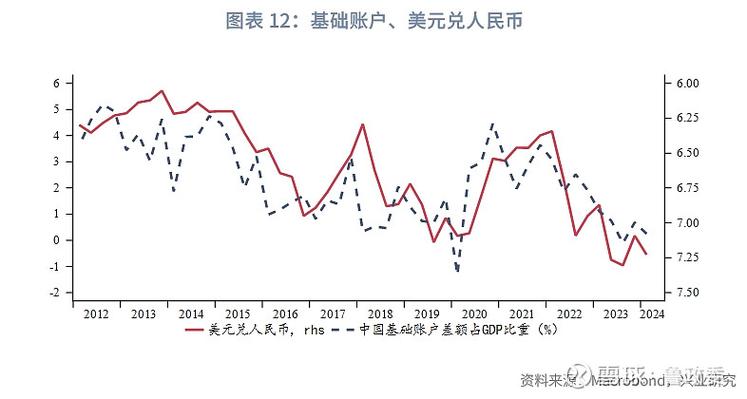 稳定≠固定 2025年人民币汇率走势几何?_1