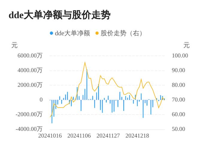 精智达:连续3日融资净偿还累计606.82万元(01-10)