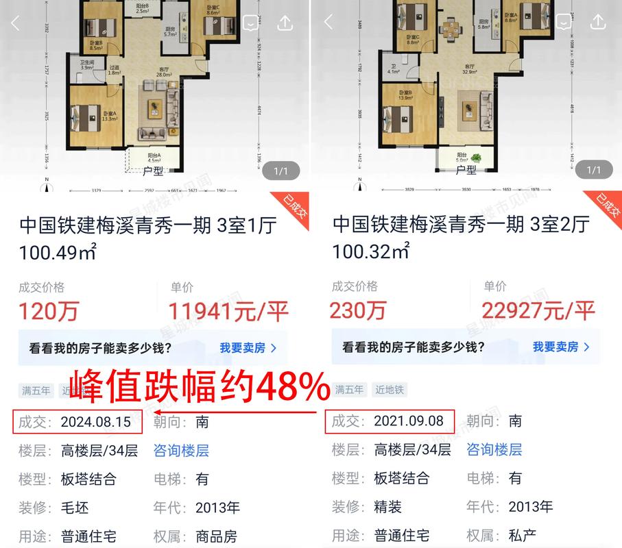 1月10日独家药品板块跌幅达2%