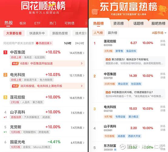星光股份1月6日盘中涨停