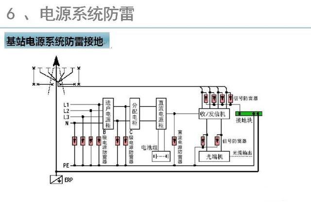 陕西华达:公司毫米波系列连接器与组件可应用于室内基站、天线、定位系统等民用通讯领域