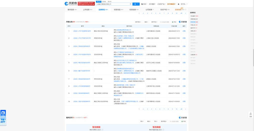 上海建工:2024年新签合同金额3890.46亿元,同比减少9.9%