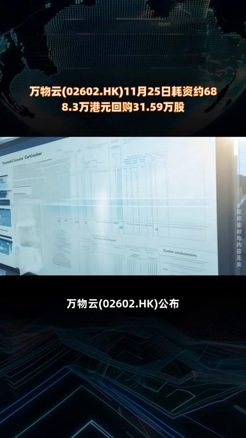 美因基因回购11万股 总金额109万港元