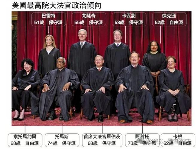 美法官再次裁定特朗普前私人律师朱利安尼藐视法庭