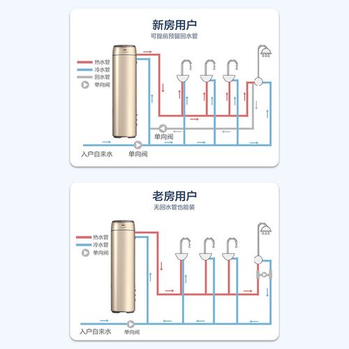海尔空气能故障提示
