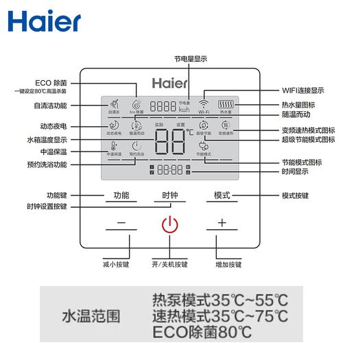 海尔空气能设备故障如何解决?