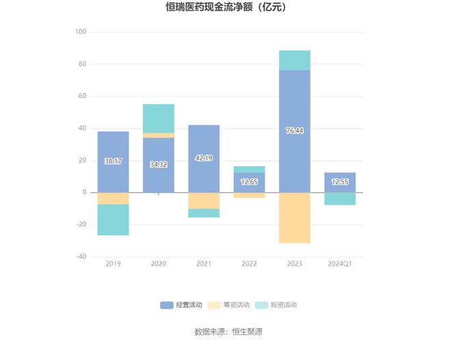 第一医药:目前公司经营一切正常