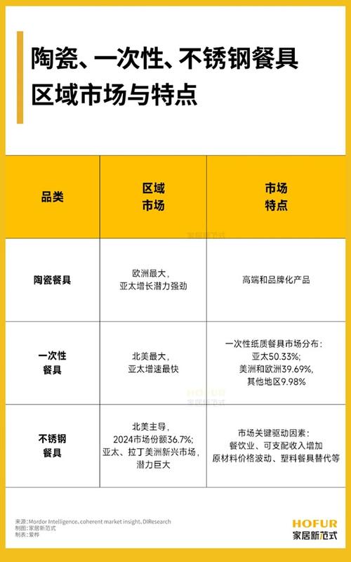 观察丨提振消费要从大处着眼 更要从小处发力