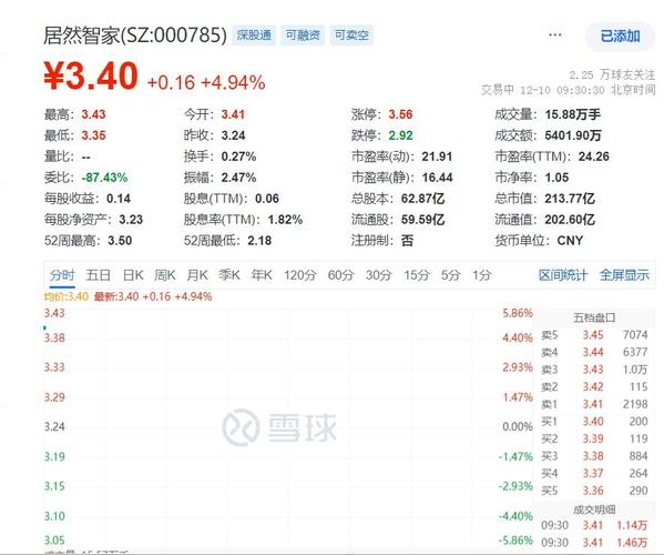TCL智家:拟4.9亿元在东南亚投资新建生产基地_2