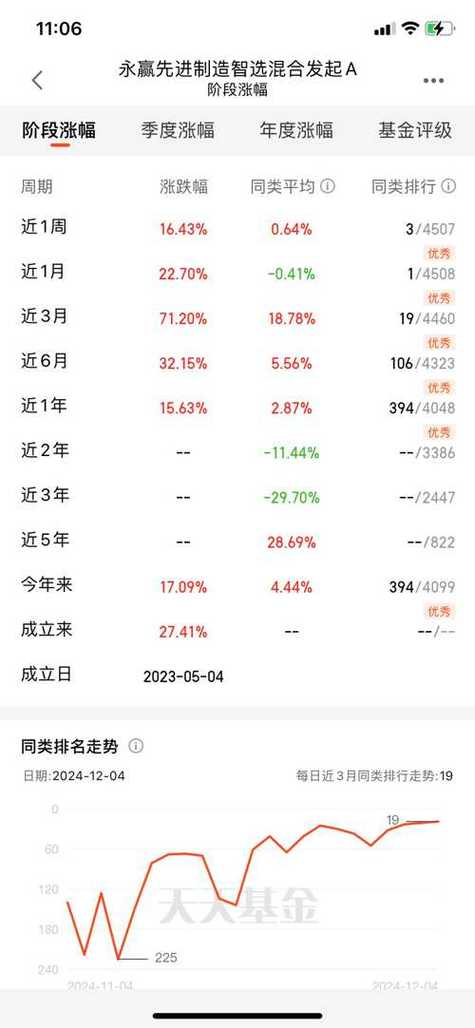1月7日工业母机板块涨幅达2%