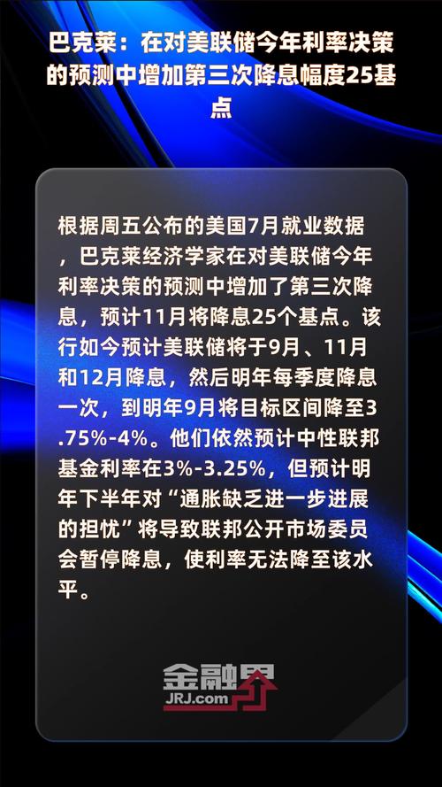 50基点不会吓坏市场!分析师:美联储大幅降息“有理有据”