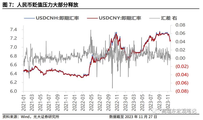 再提“三个坚决” 央行释放稳汇率信号_1