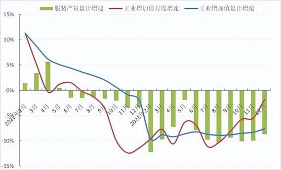旅游业踏入繁荣期,航空公司赢麻了! 达美航空业绩与展望均超预期