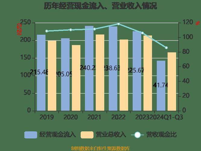 苏泊尔追加确认2024年度日常关联交易额度为71.36亿元