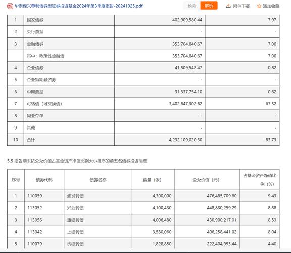 深度|国资“进退”银行股