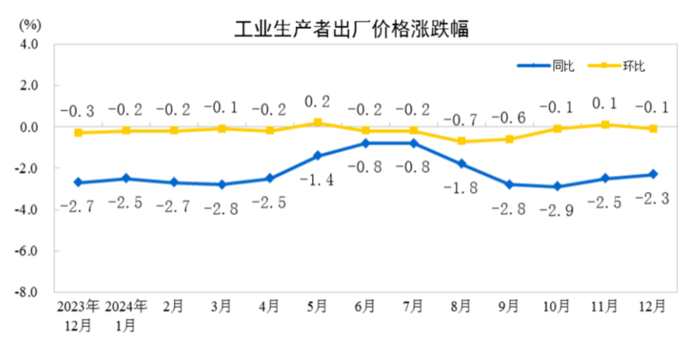 澳元跌至2020年以来最低 因美国非农就业报告强于预期