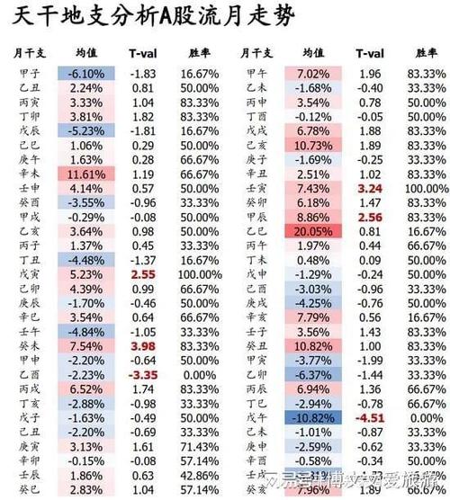 7连板妖股,突发公告!击鼓传花效应明显,股价后续怎么走?