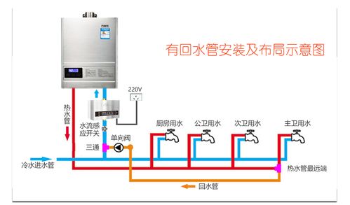 空气能水泵故障处理