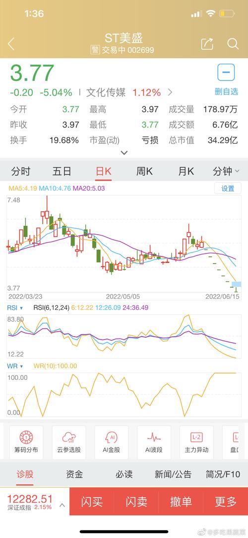 -ST海越1月3日盘中跌停
