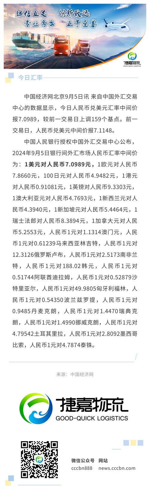 9月5日人民币兑美元中间价上调159个基点