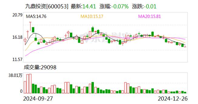 瑞凌股份:2月12日将召开2025年第一次临时股东大会