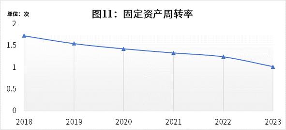 长海股份参与设立产业基金进展:出资比例调整至9.71%