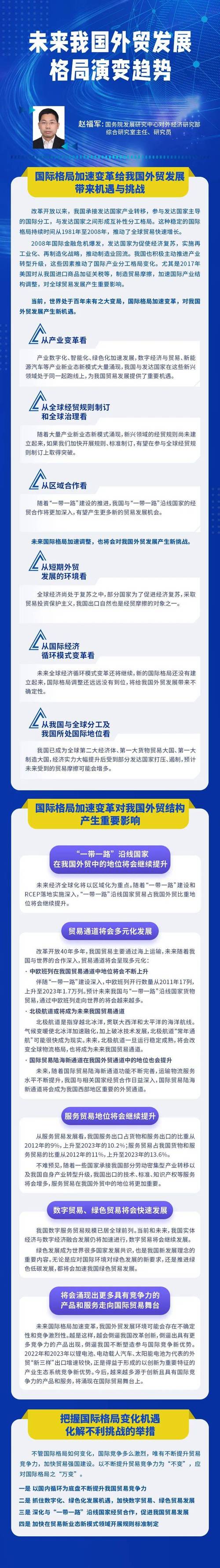 行业资讯-2025年出口形势展望