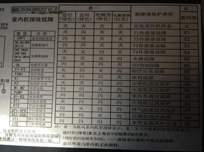 美的空气能风压故障