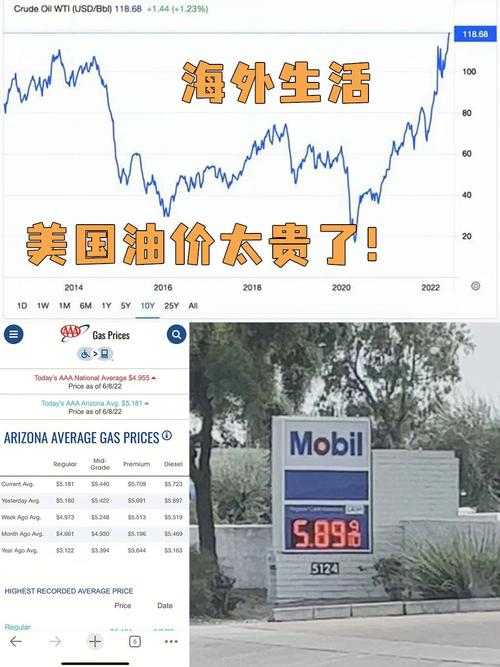 突发,油价狂飙!美国宣布新一轮制裁!