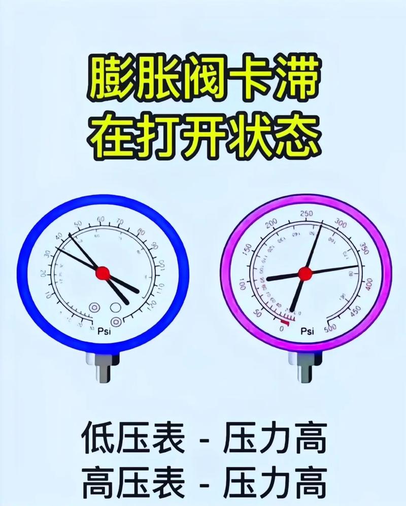 空气能压机低压故障,如何快速排查解决?