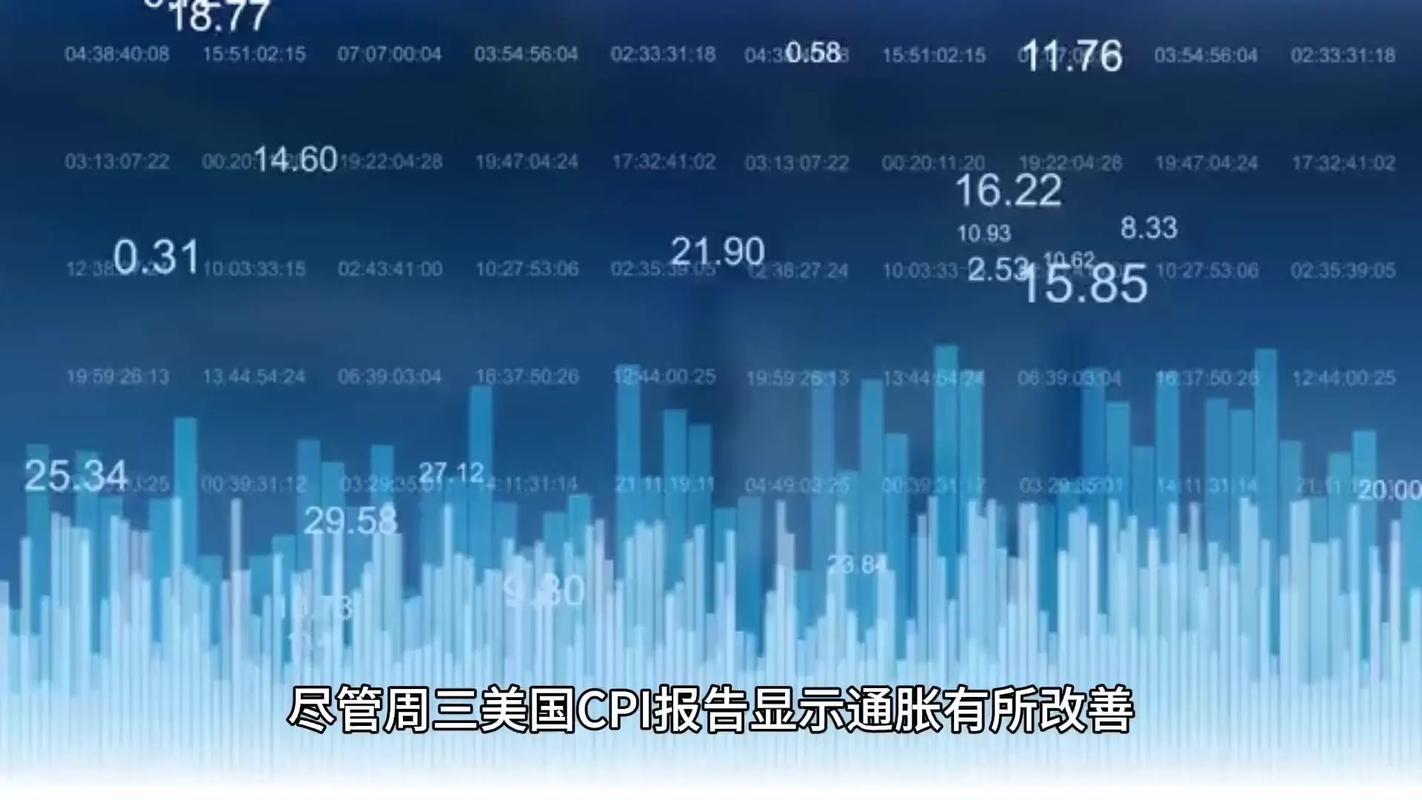 美联储传声筒:会议纪要表明官员们普遍愿意在本月按兵不动_1