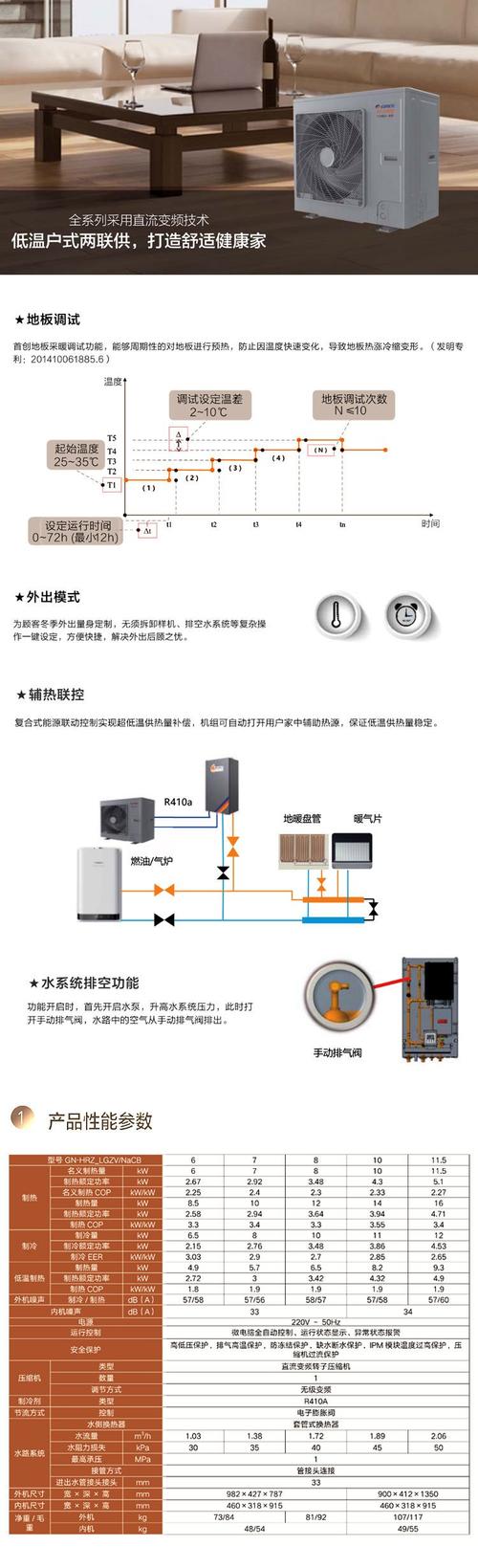空气能地暖故障
