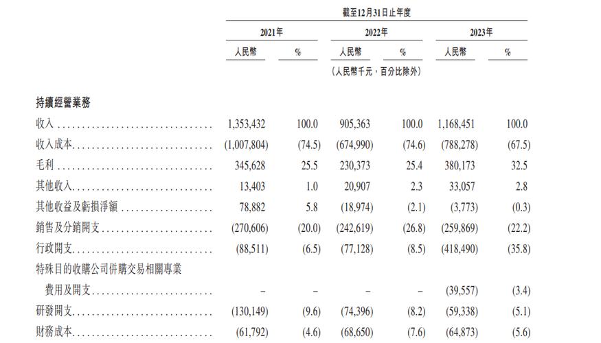 找钢产业互联集团港股IPO获中国证监会备案