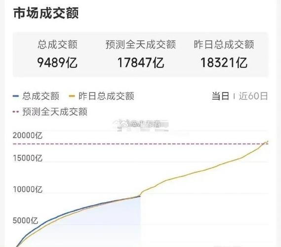 康索尔能源盘中异动 大幅跳水5.09%报29.65美元