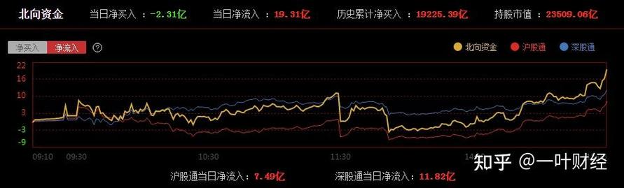 12月31日数据确权板块跌幅达4%