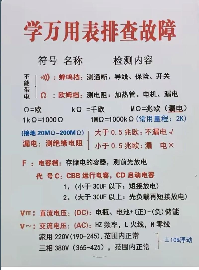 如何排除空气能故障