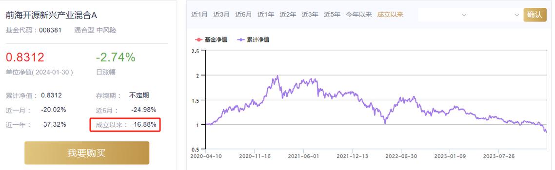 海源复材1月10日盘中跌幅达5%