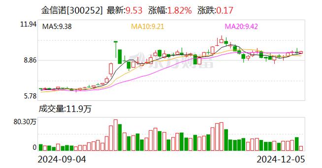 注意!锡南科技将于2月14日召开股东大会