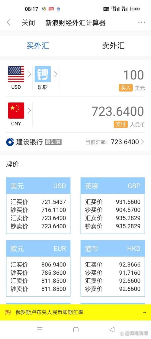 2023年来首次!在岸人民币汇率突破7.3关口