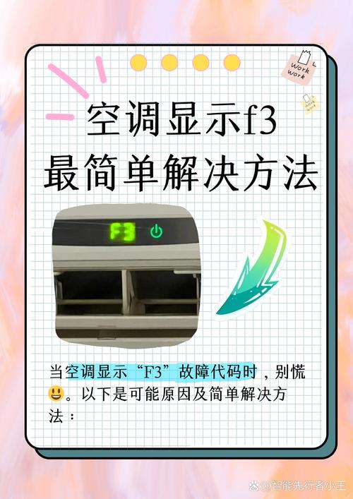 空气能空调故障显示