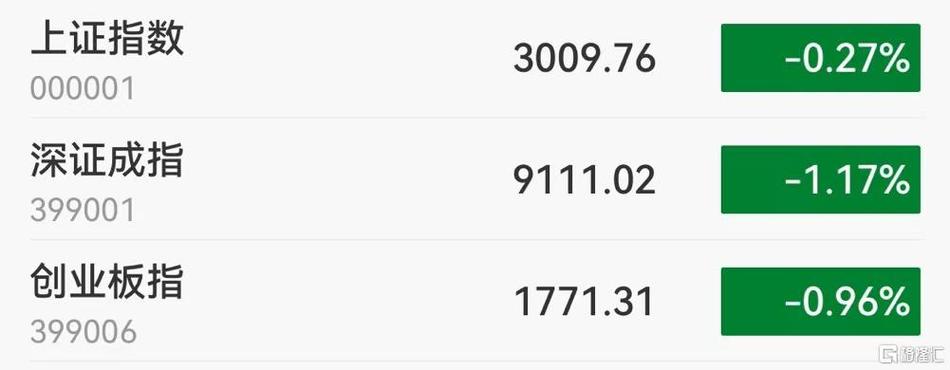 12月31日短剧互动游戏板块跌幅达4%