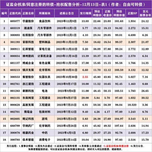 家联科技1月9日快速上涨