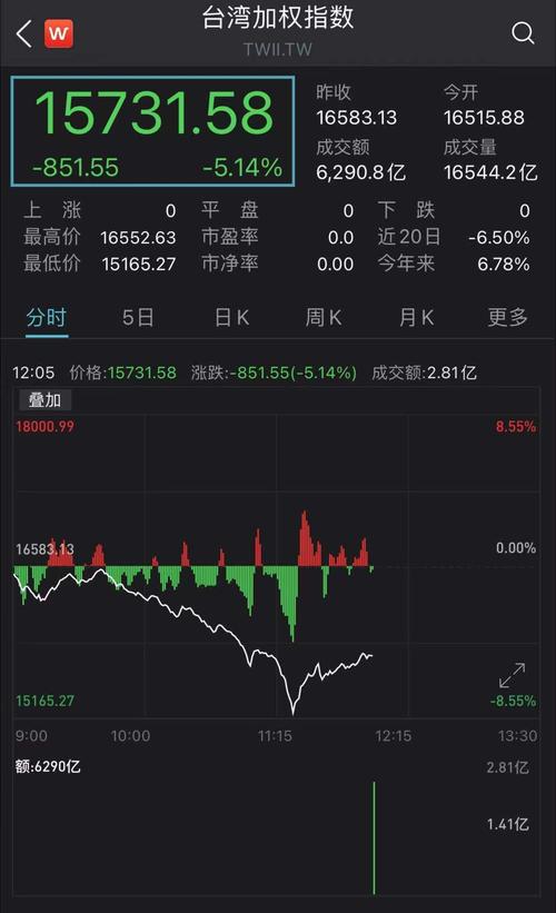 康盛股份1月10日盘中跌停