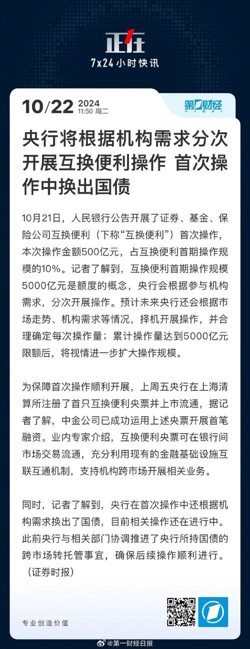 央行将于近期开展第二次证券、基金、保险公司互换便利操作_1